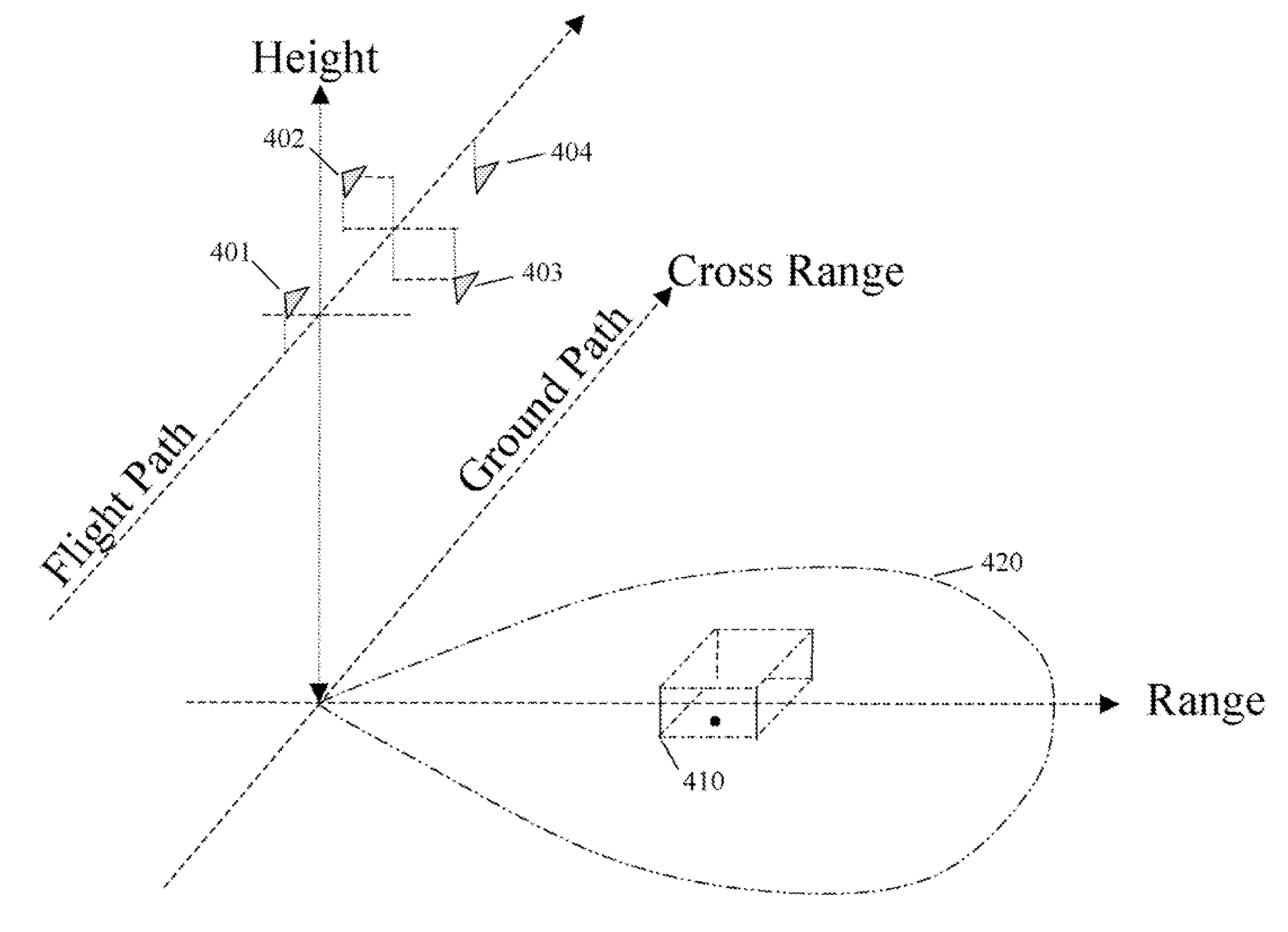 Method and apparatus for 3-D sub-voxel position imaging with synthetic aperture radar