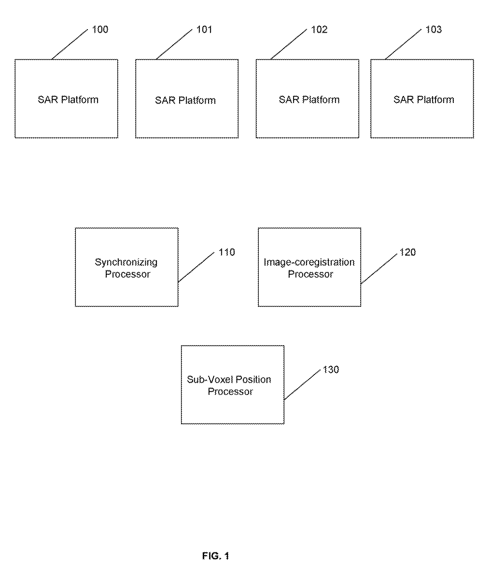 Method and apparatus for 3-D sub-voxel position imaging with synthetic aperture radar