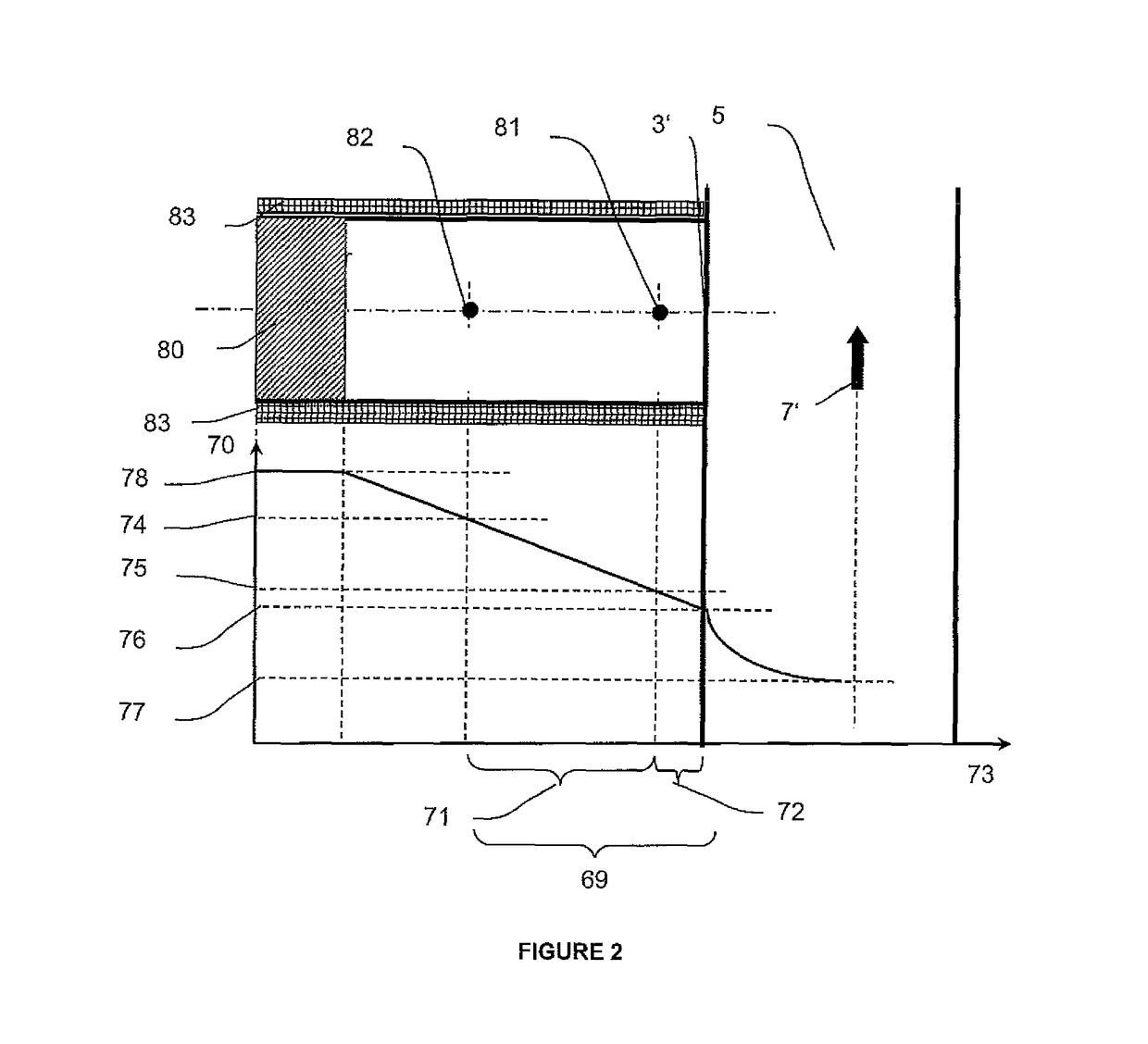 Device and method for controlling deposit formation