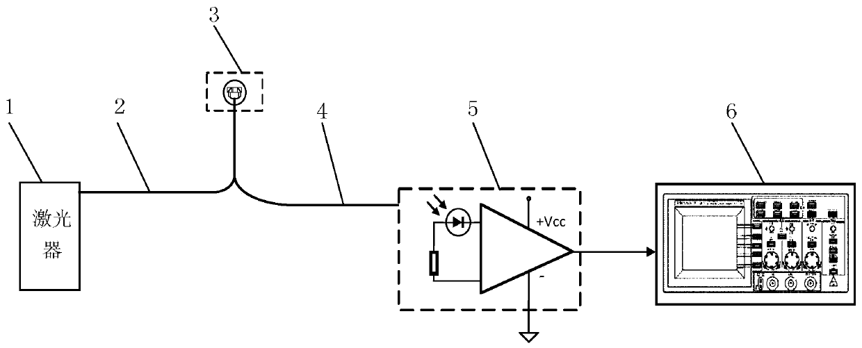 Transient strong electric field measuring system for long air gap discharging