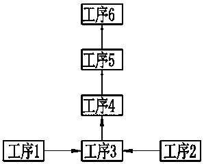 Automatic assembly production line process of wheel-mounted brake discs