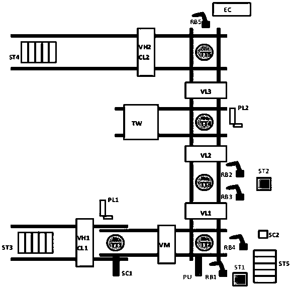 Automatic assembly production line process of wheel-mounted brake discs