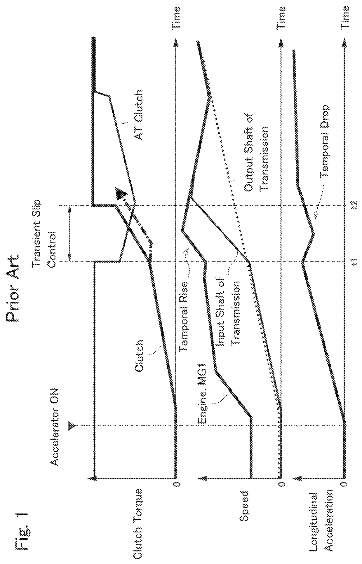 Control system for hybrid vehicle