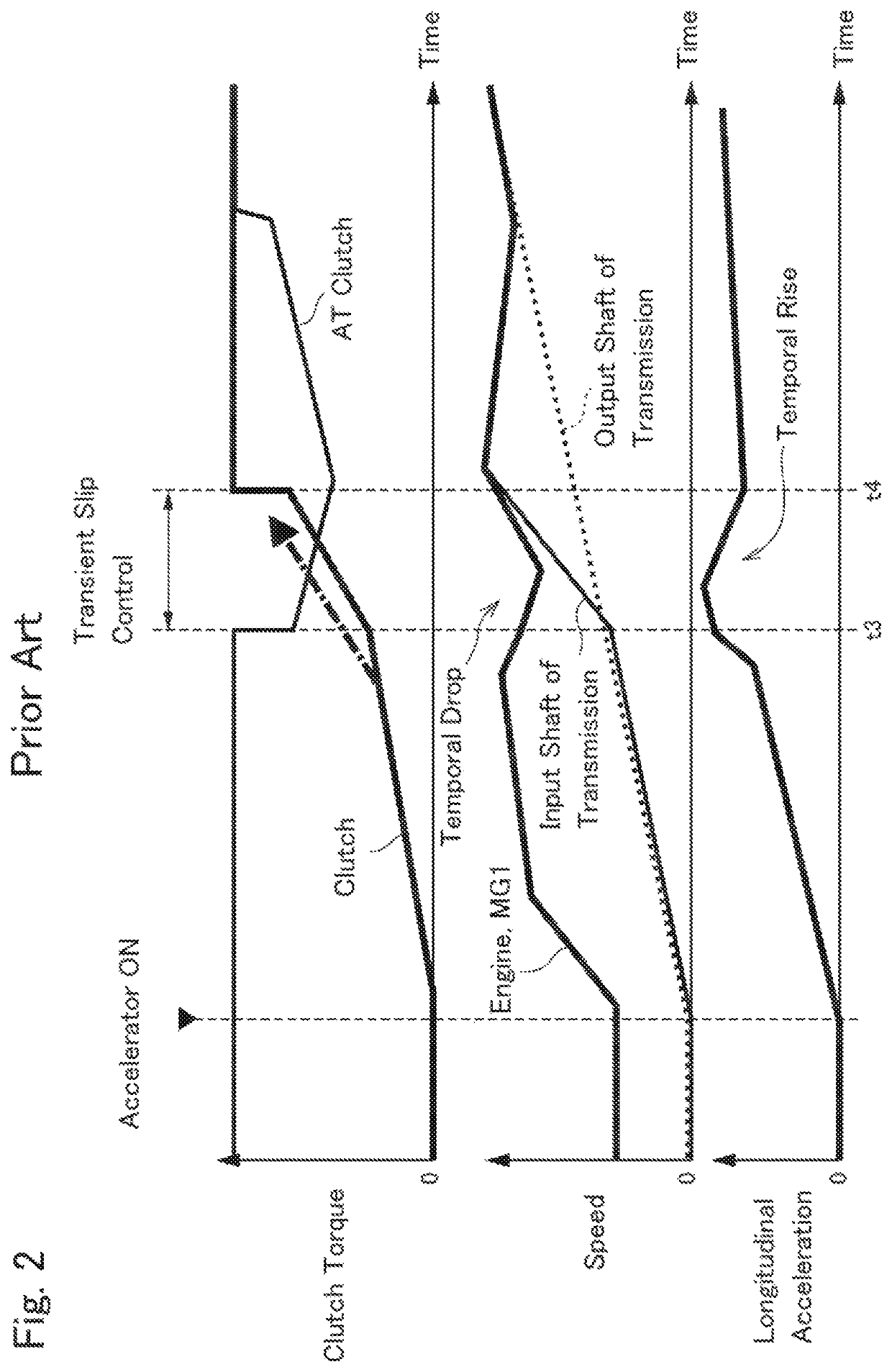 Control system for hybrid vehicle