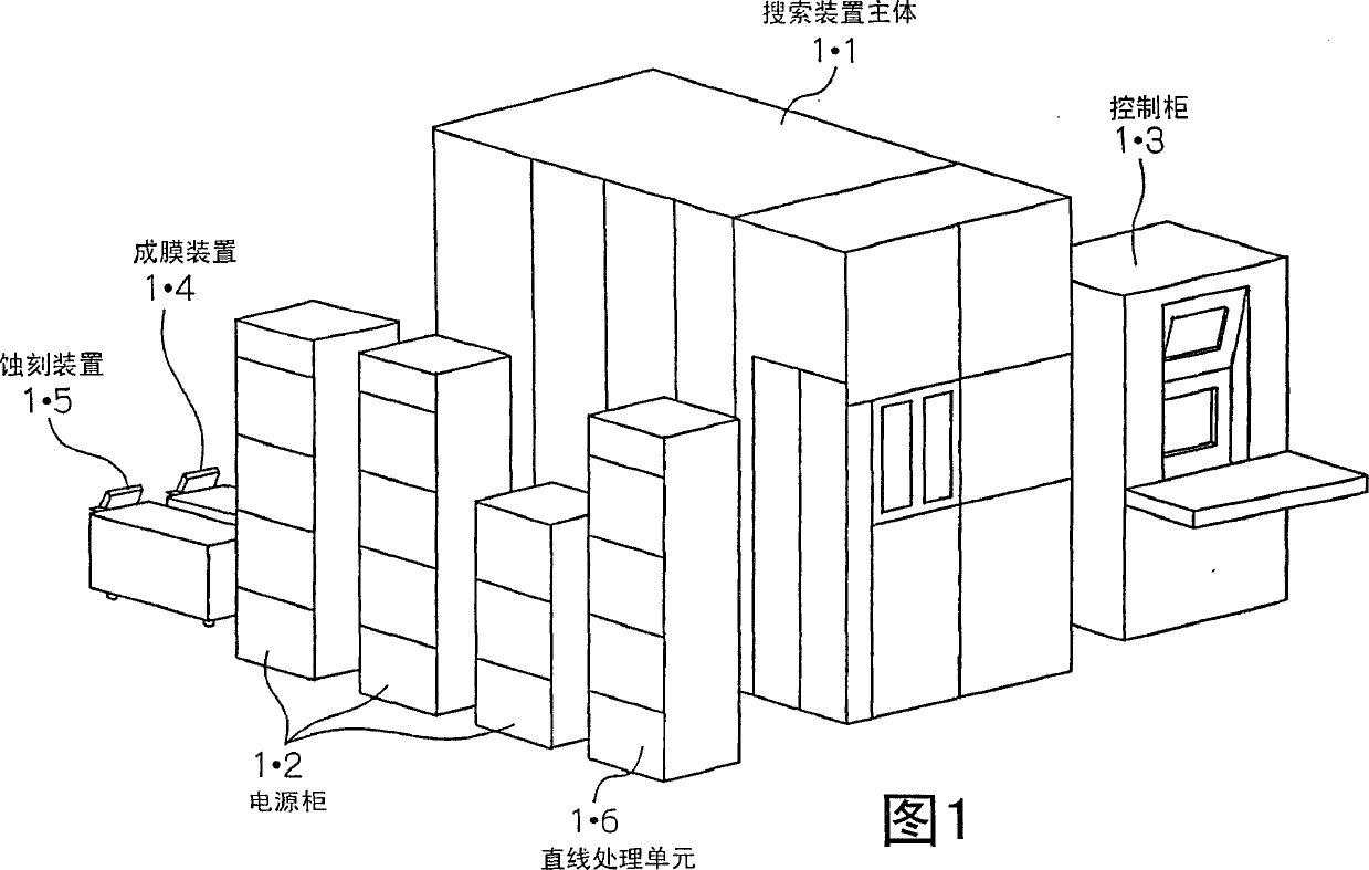 Testing apparatus using charged particles and device manufacturing method using the testing apparatus