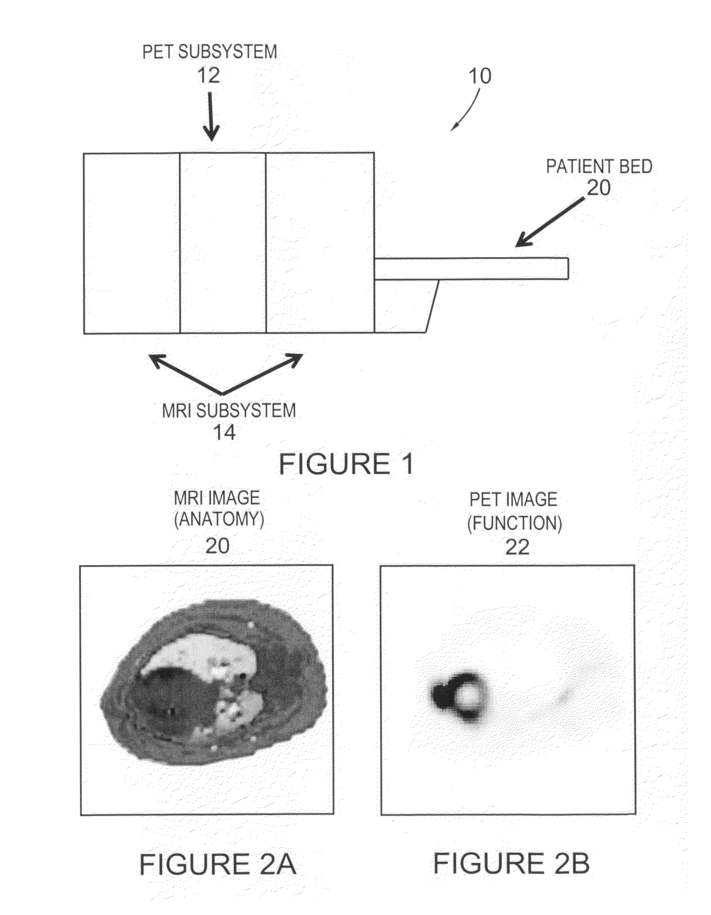 System and method for correcting attenuation in hybrid medical imaging