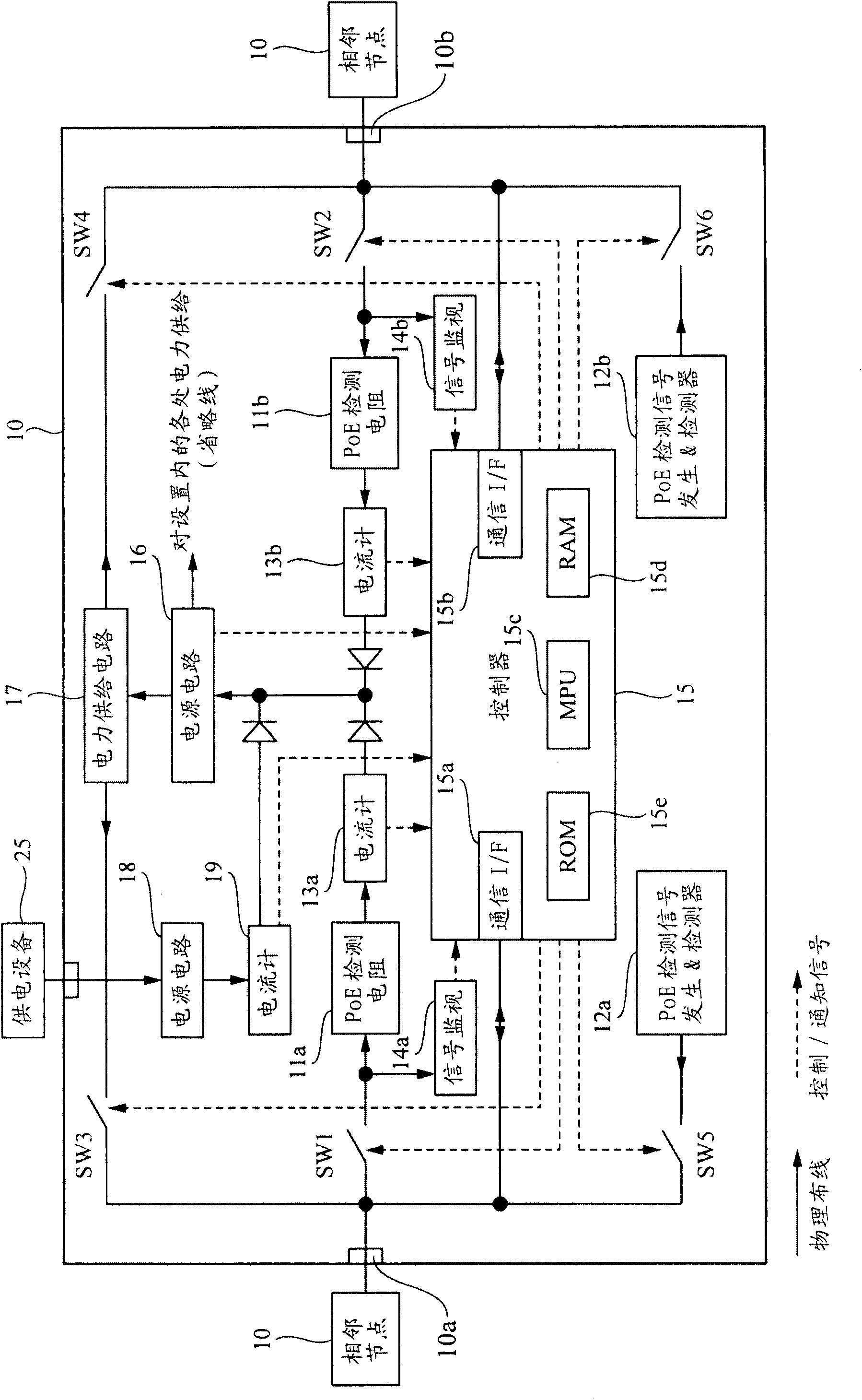 Device and network system