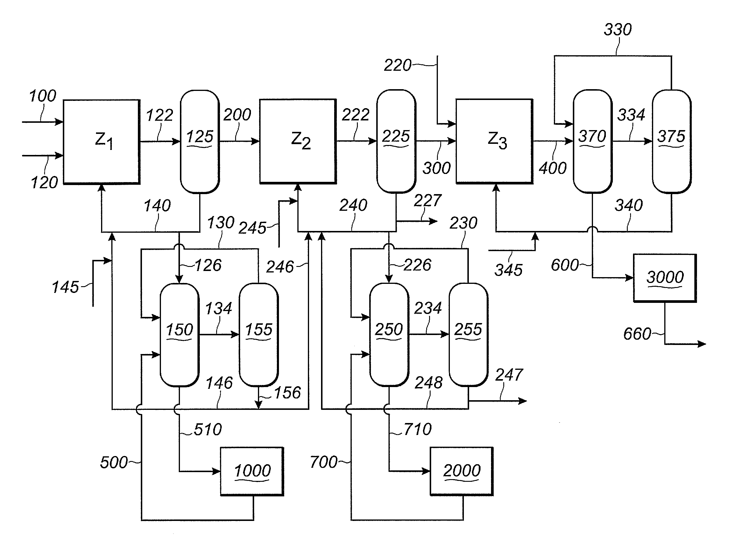 Process for making nitriles