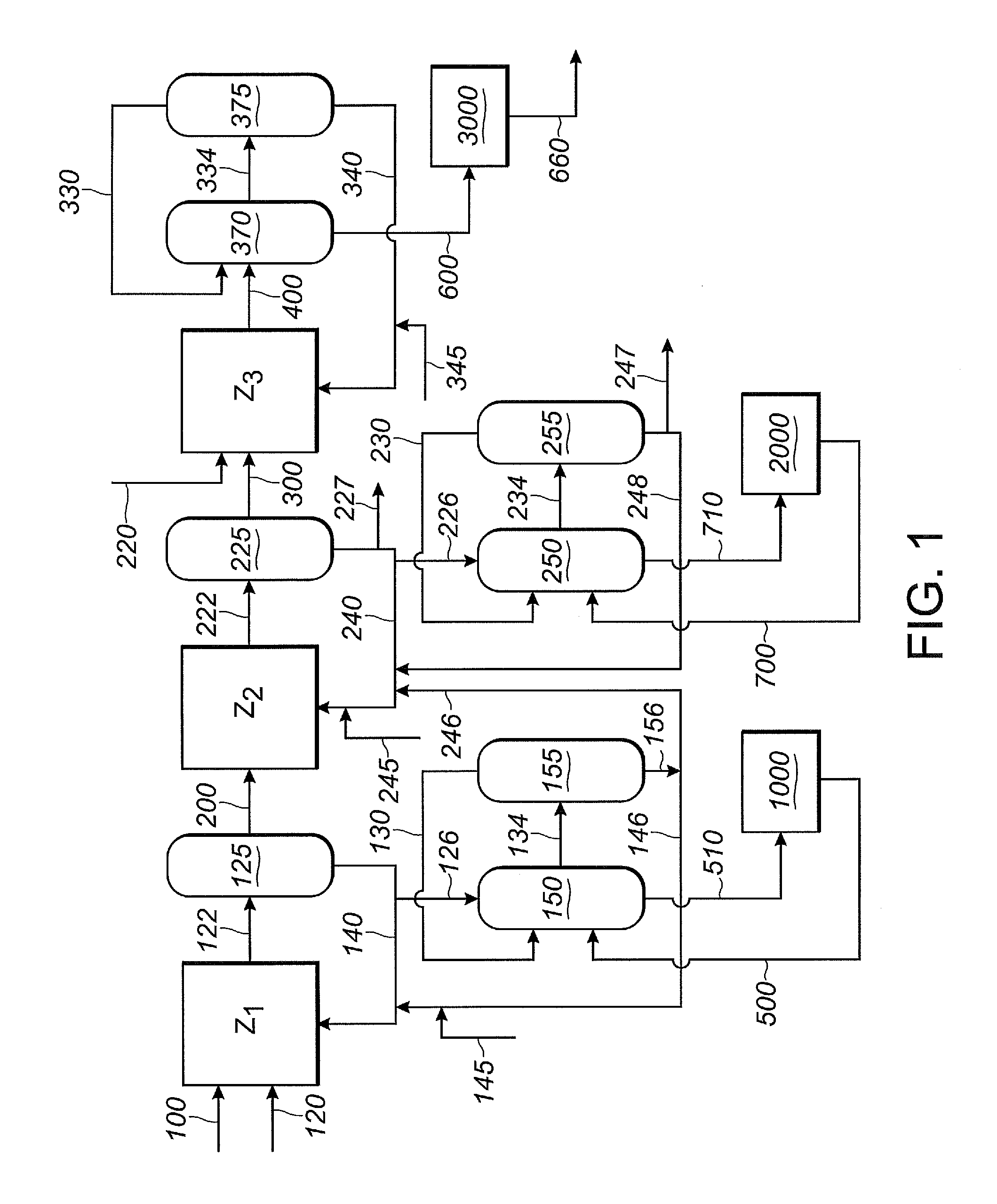 Process for making nitriles