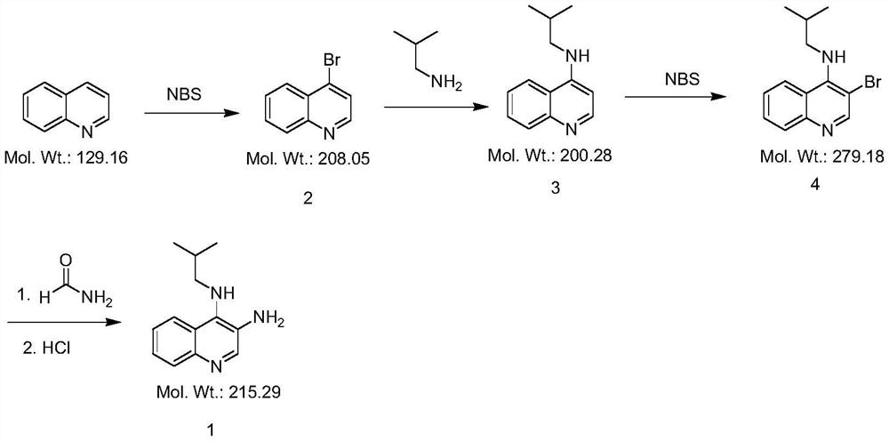 Synthesis method of imiquimod intermediate