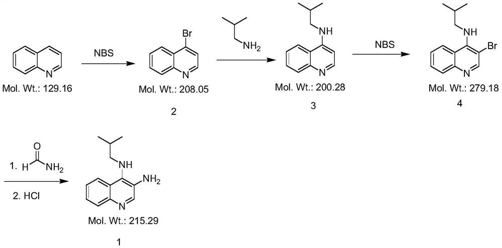 Synthesis method of imiquimod intermediate