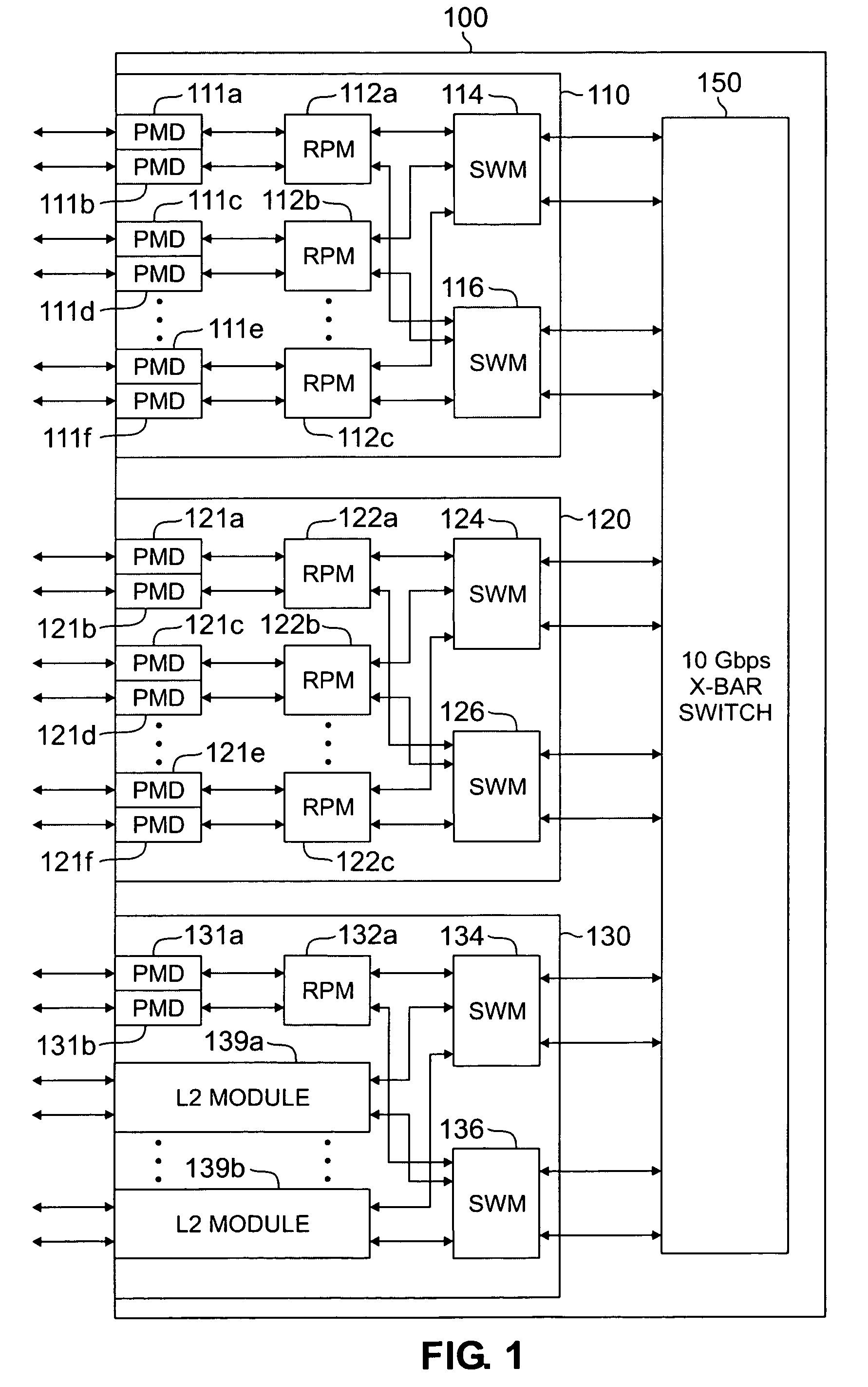 Apparatus and method for searching trie trees using masks with non-symbol boundaries and flooding default routes in a massively parallel router