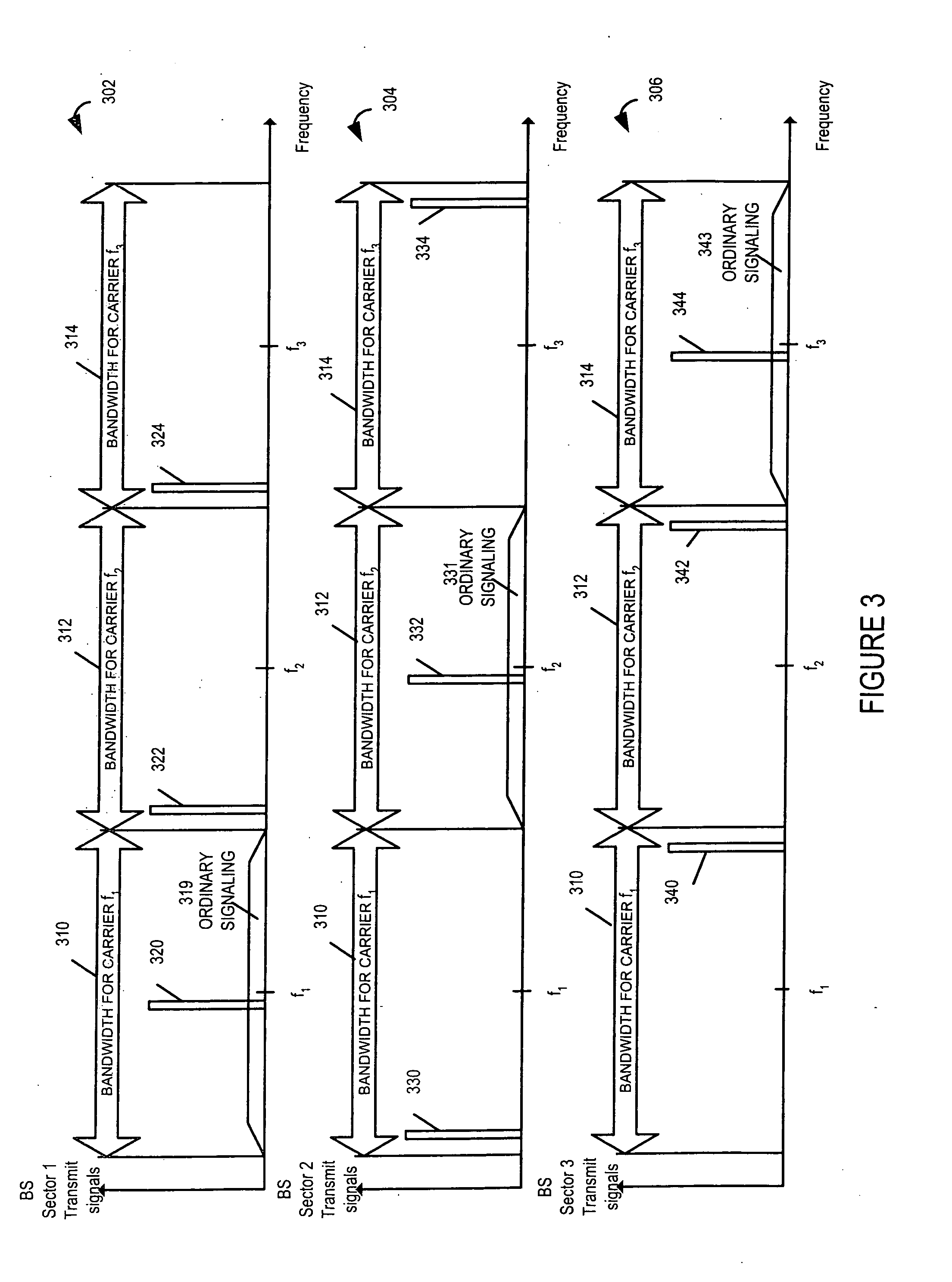 Methods and apparatus for performing handoffs in a multi-carrier wireless communications system