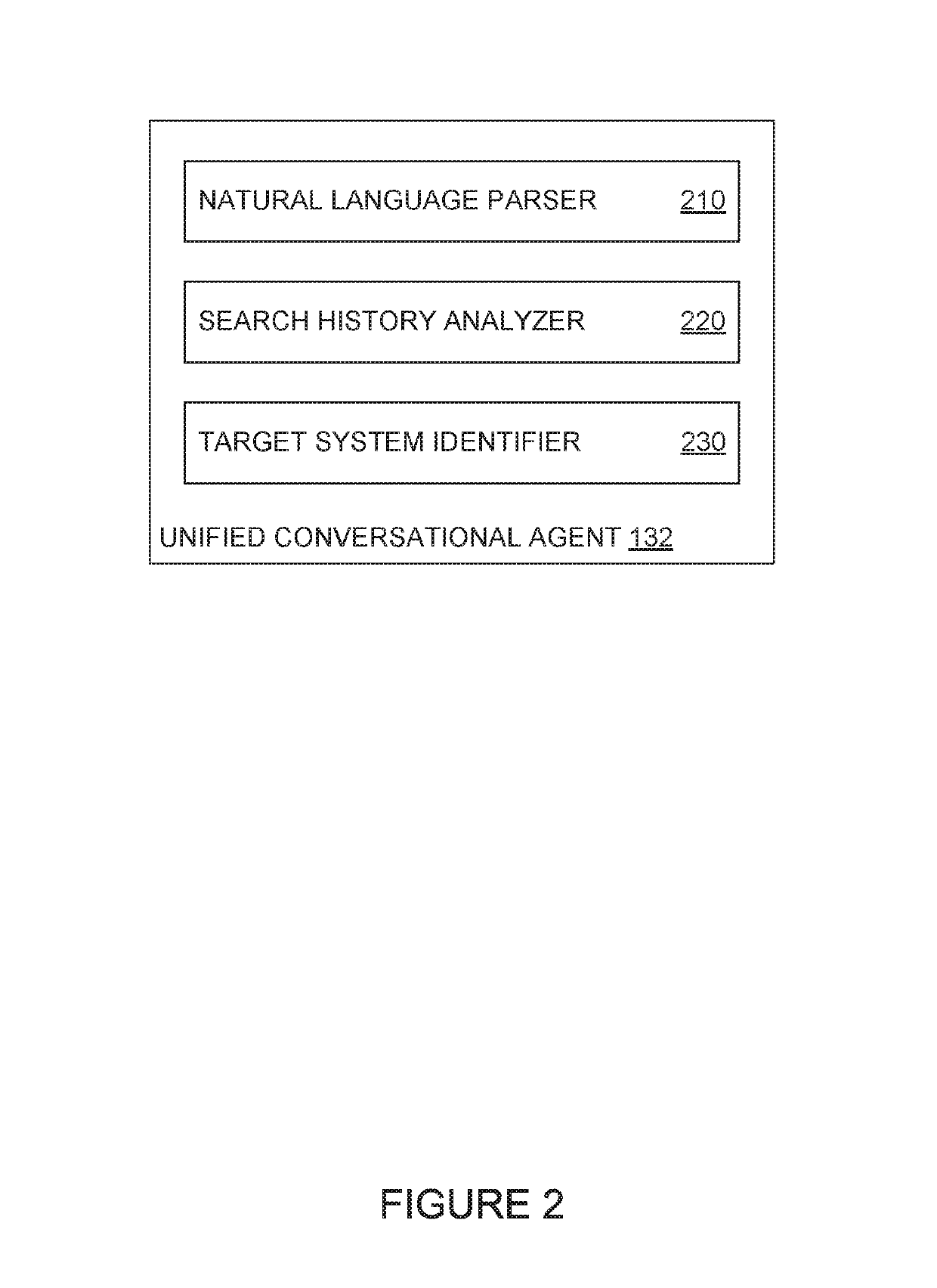 Handling computer security incidents through a unified conversational agent