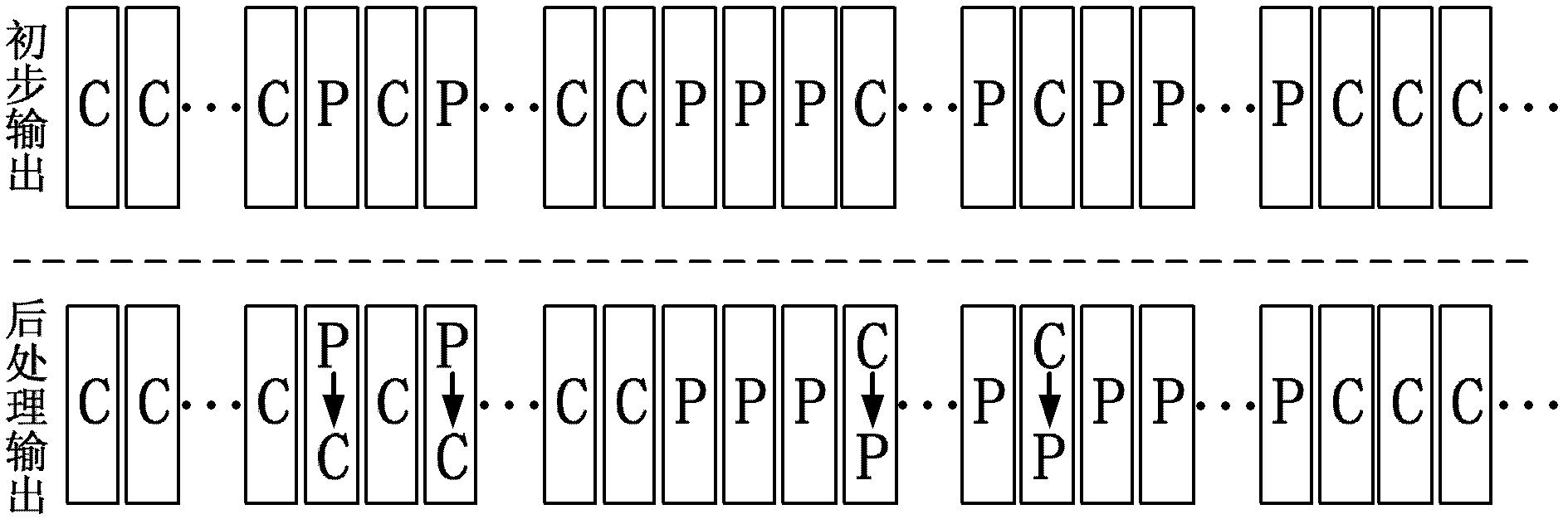 Video advertisement detecting method based on explicit type sharing subspace