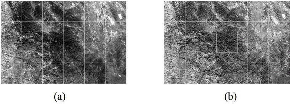 Multi-source remote sensing image registration method