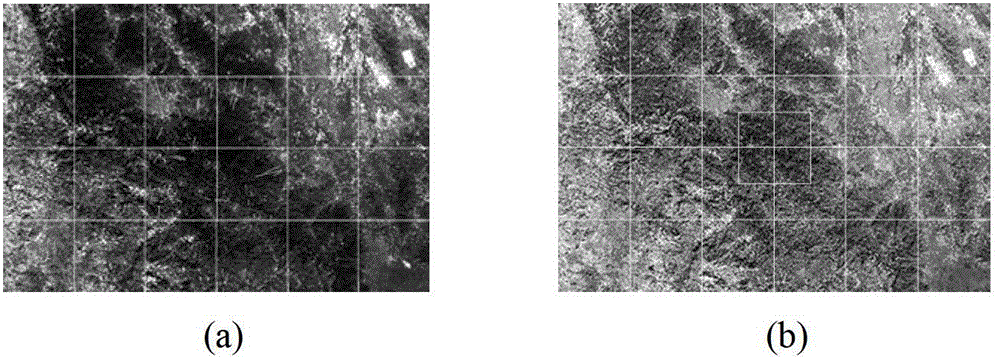 Multi-source remote sensing image registration method