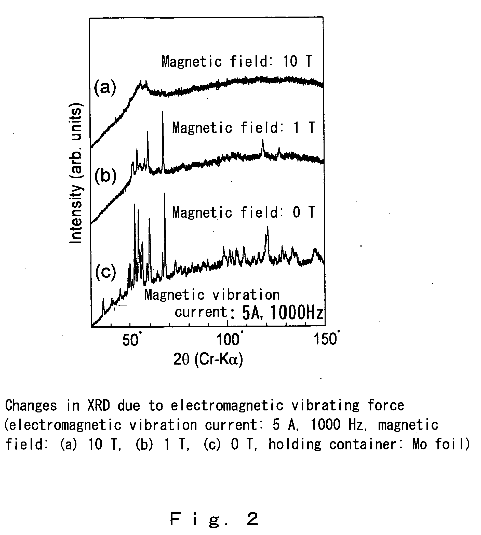 Metal glass body, process for producing the same and apparatus therefor