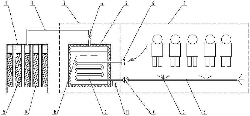 A temperature and humidity adjustment device for a rescue cabin