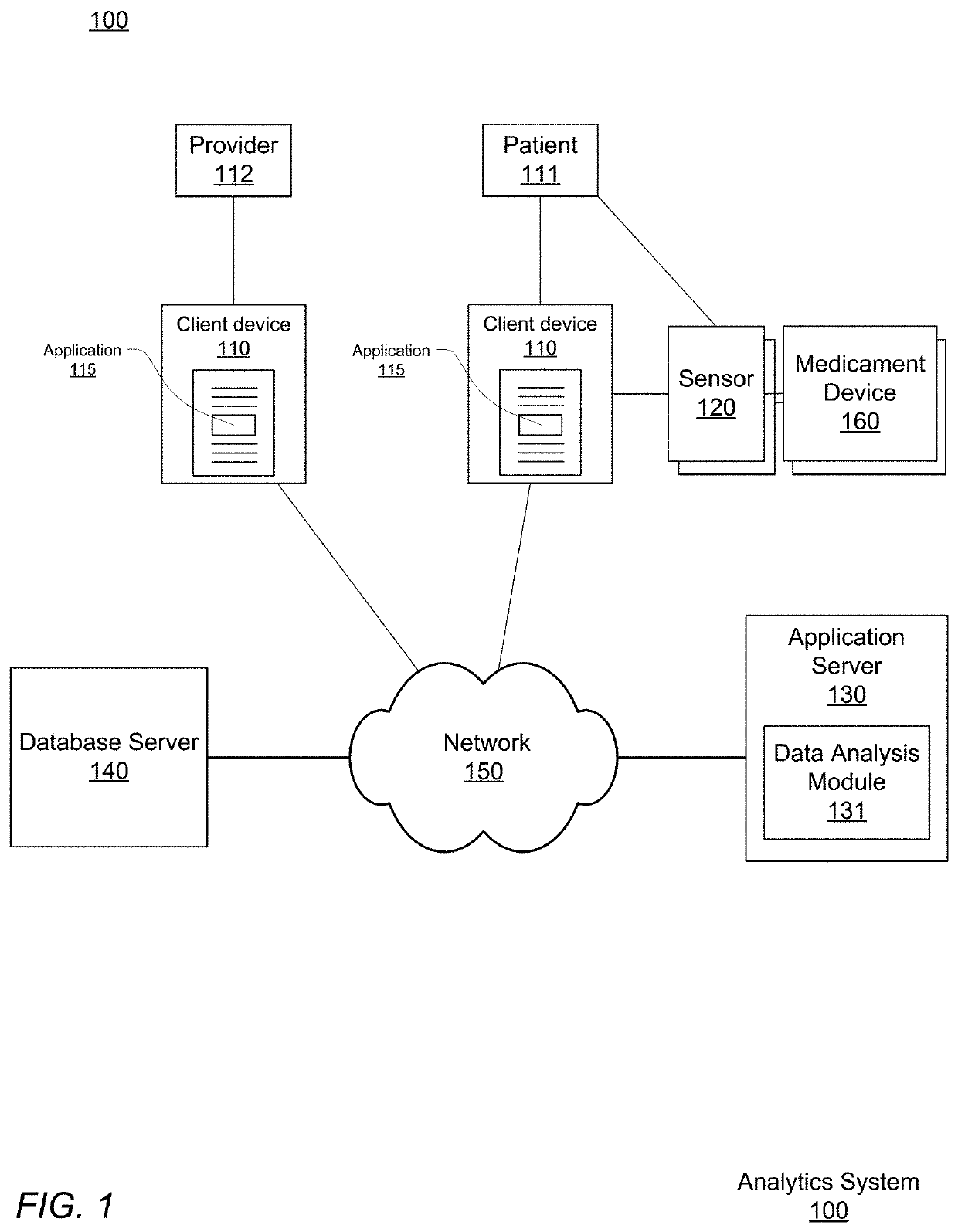 Pre-Emptive Asthma Risk Notifications Based on Medicament Device Monitoring