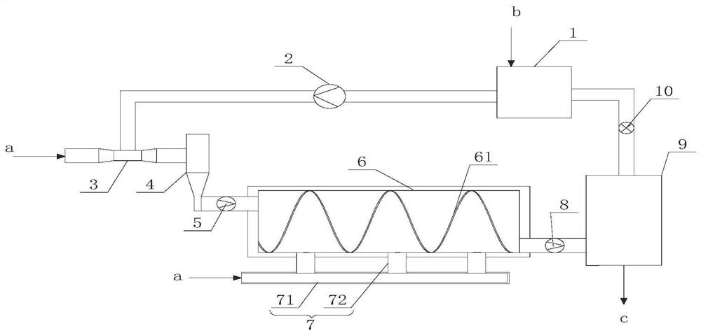 Biological sludge heating and thermal hydrolysis system and process