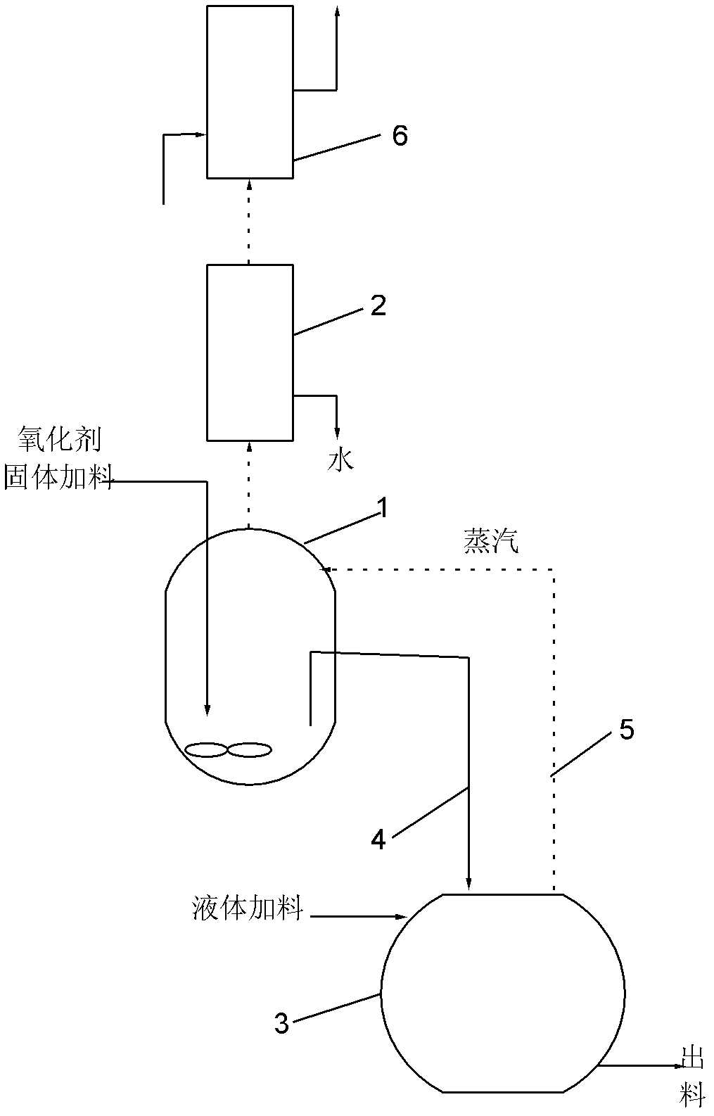 Continuous synthesis method for acetylacetone metallic compound