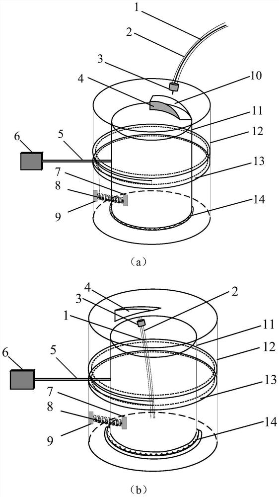 Optical fiber sensor for monitoring flow velocity of fluid in pipeline