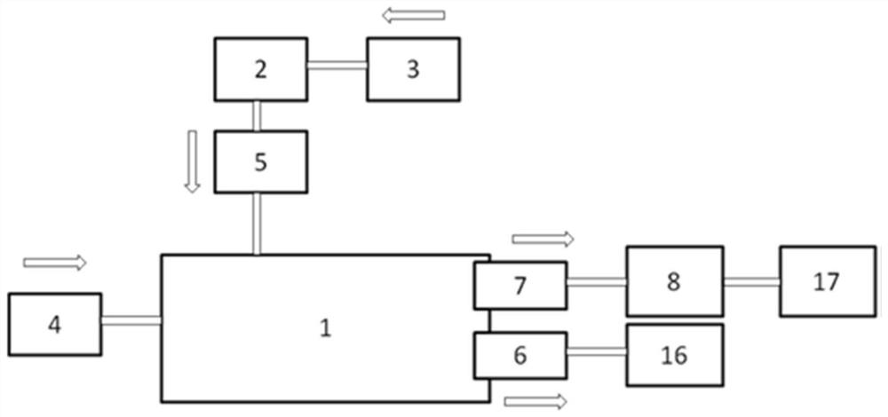 On-line calibration system and calibration method for pm2.5/pm10 light-scattering particle monitor