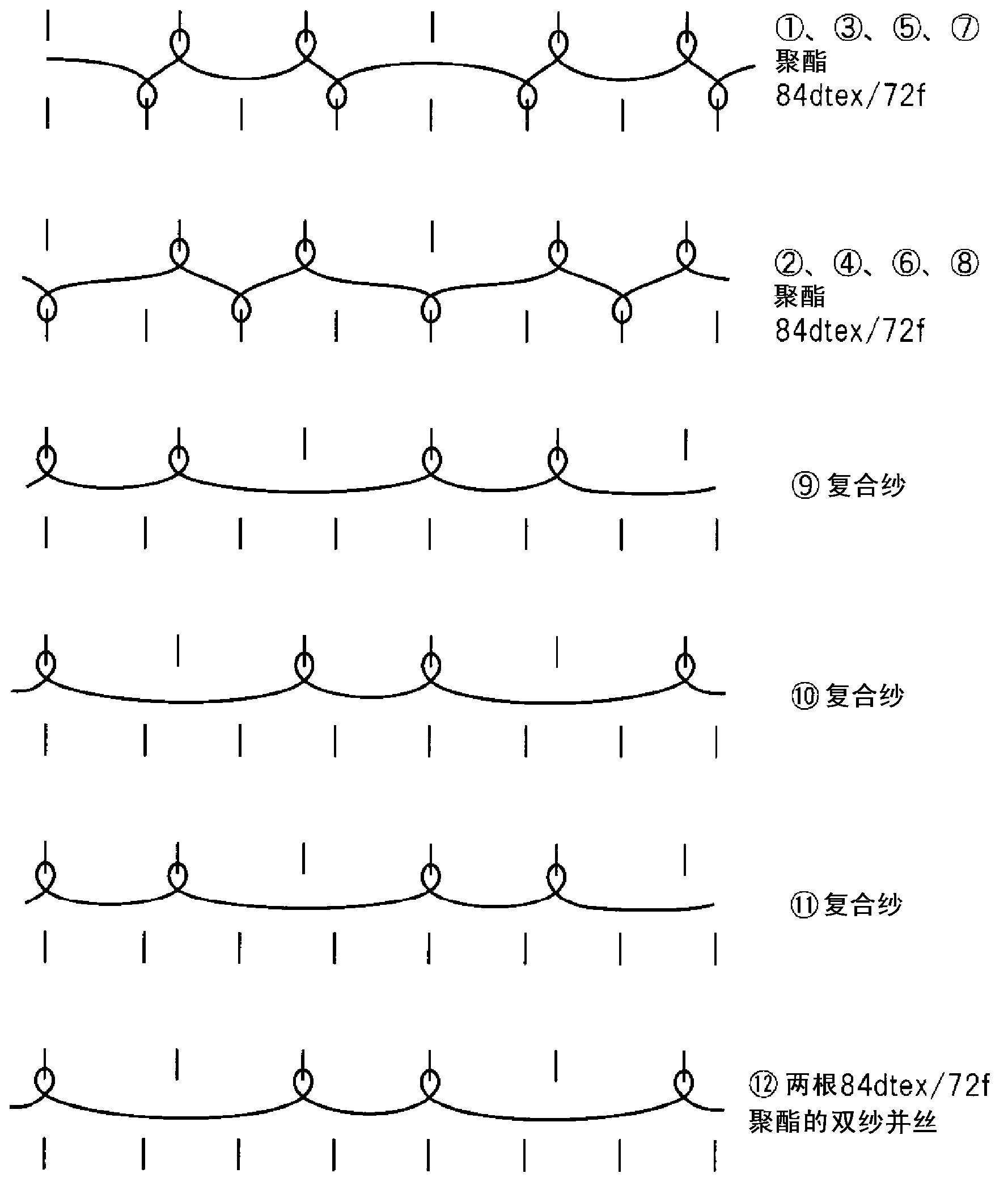 Multilayered knitted fabric