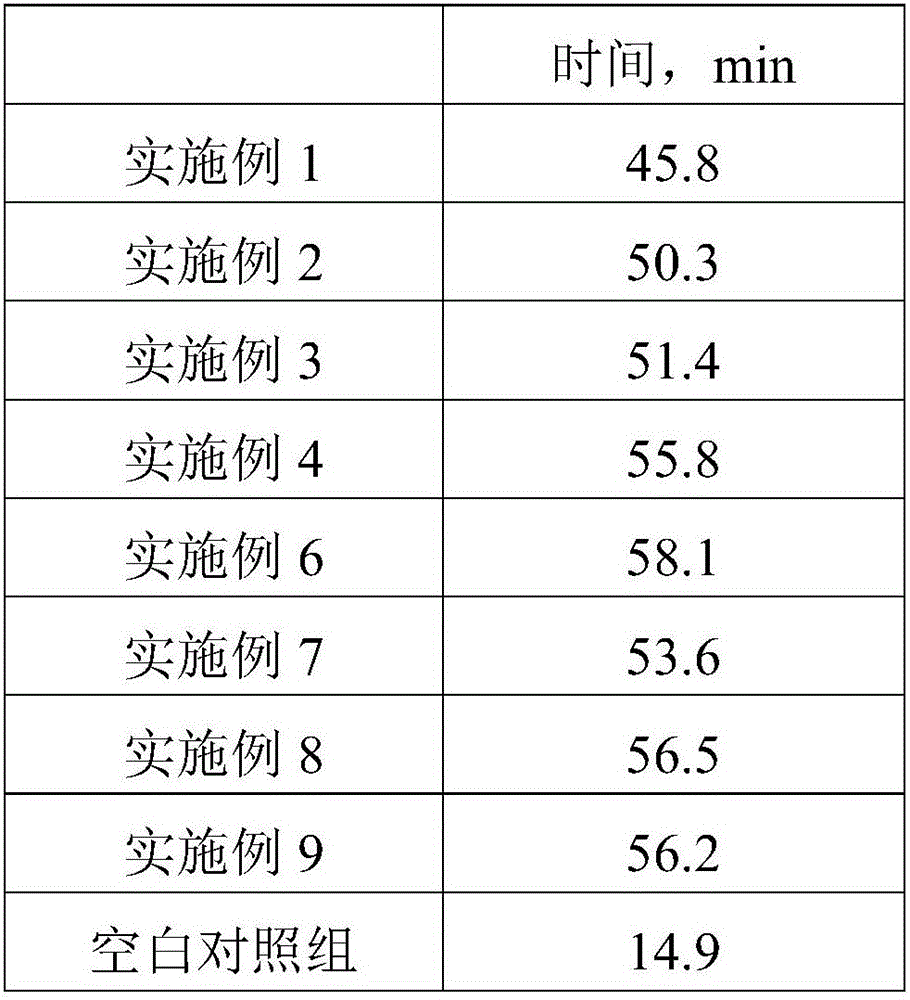 Medicinal liquor for enhancing immunity and preparation method thereof