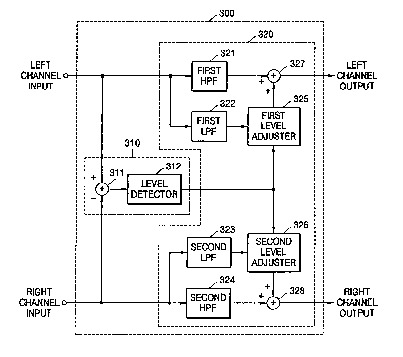 Audio data processing apparatus and method to reduce wind noise