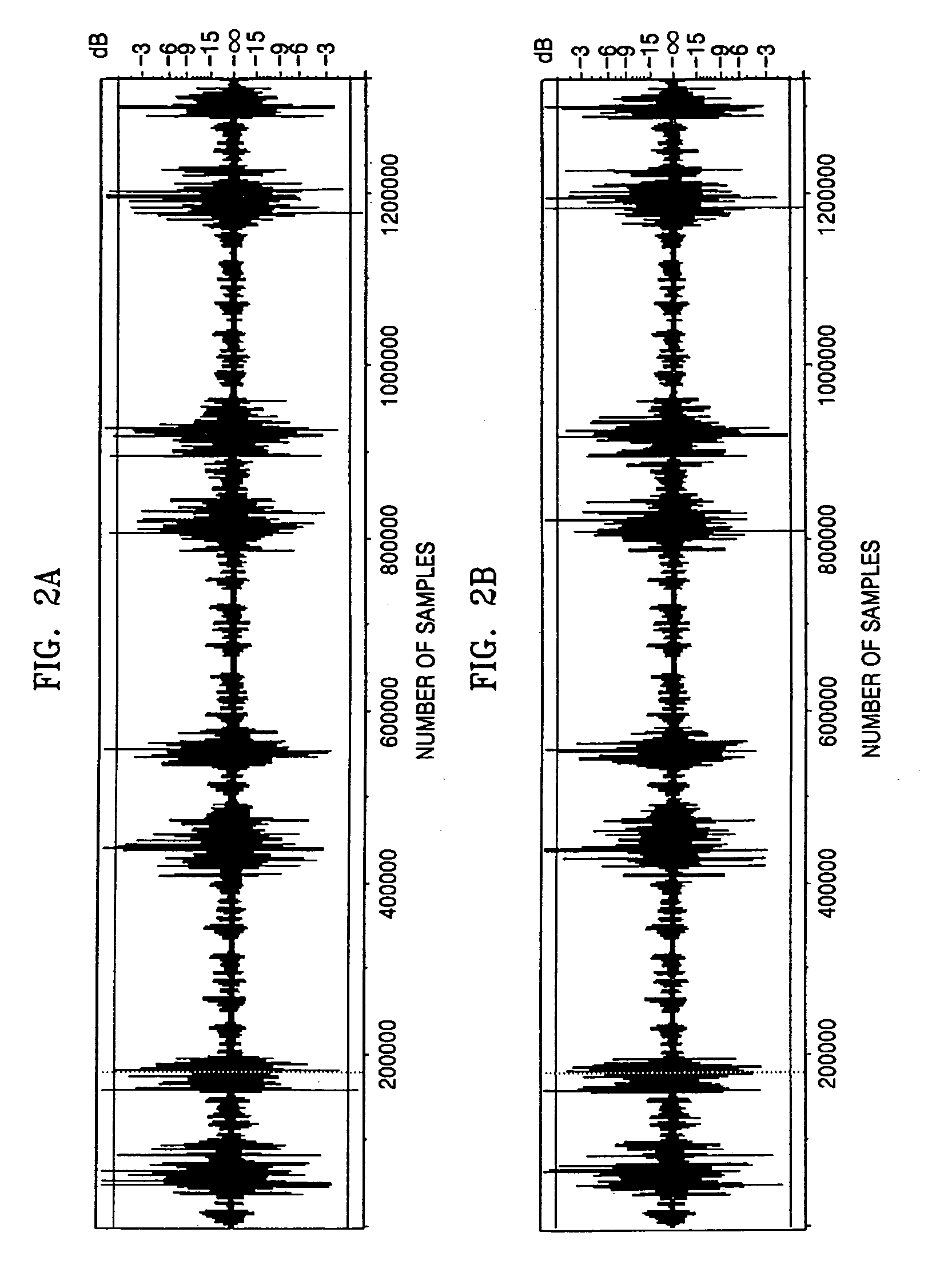 Audio data processing apparatus and method to reduce wind noise