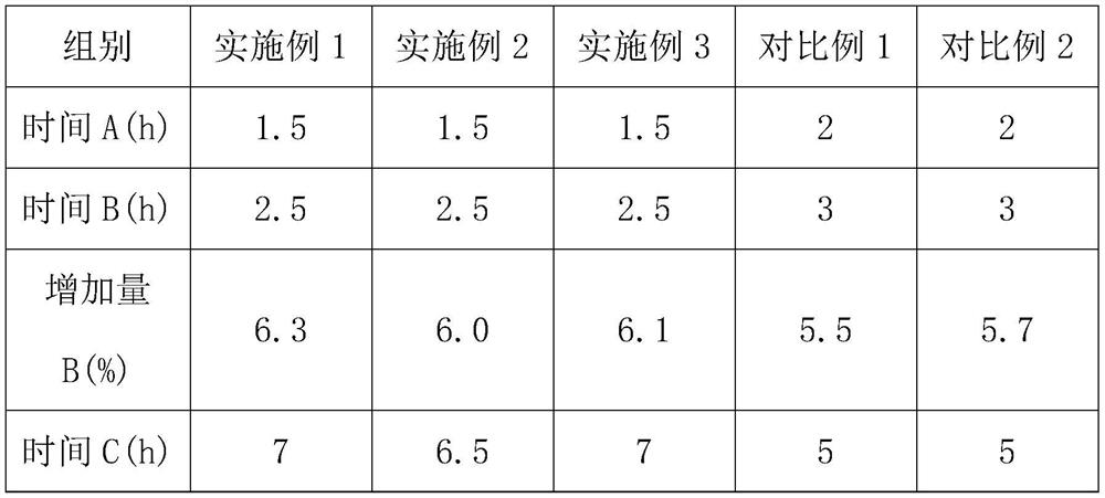 Calcium tablet with immunity enhancing function