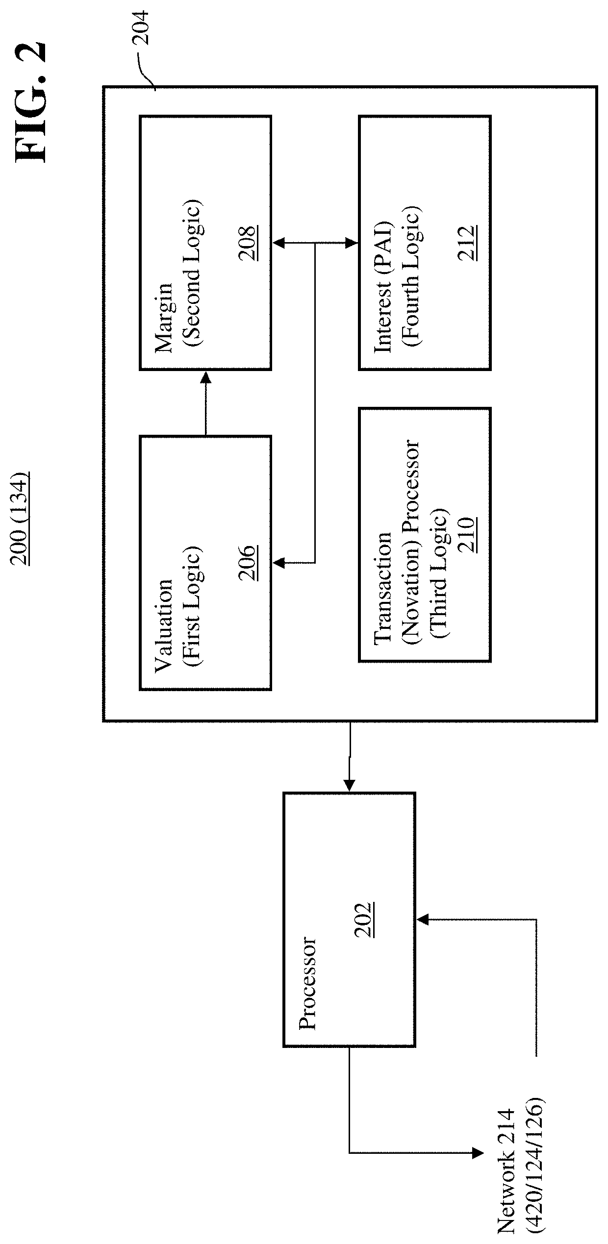 Transaction processor for clearing interest rate swaps with improved efficiency