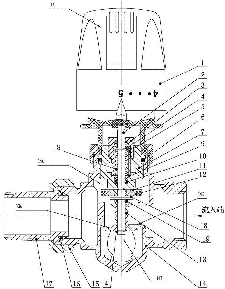 Thermostatic valve with preset flow distribution ratio