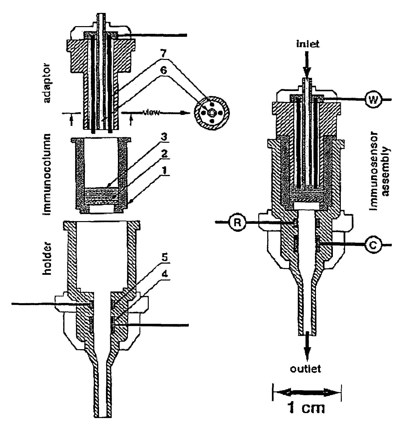 Method and apparatus for the detection of pathogens, parasites, and toxins