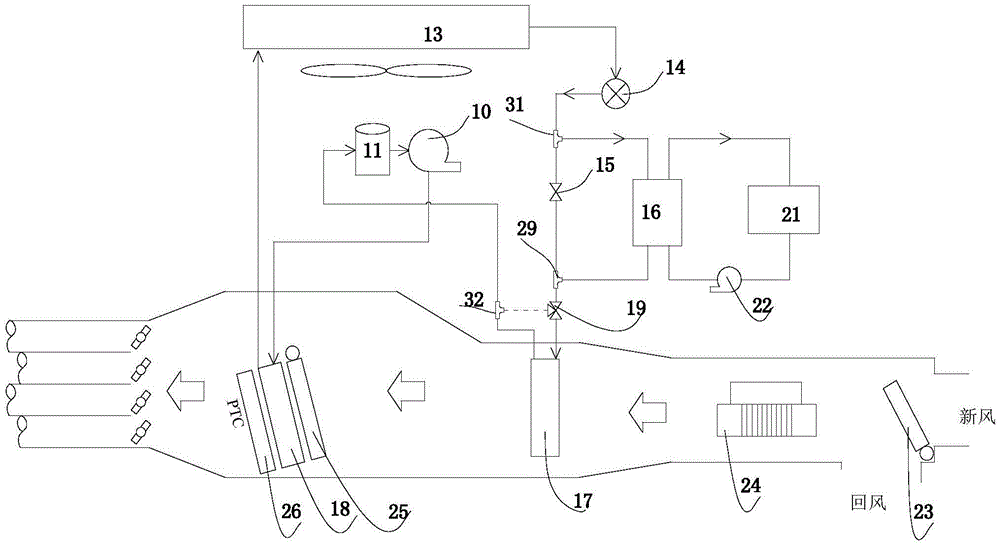 A car air conditioning system