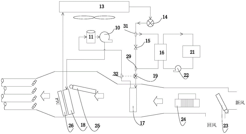 A car air conditioning system