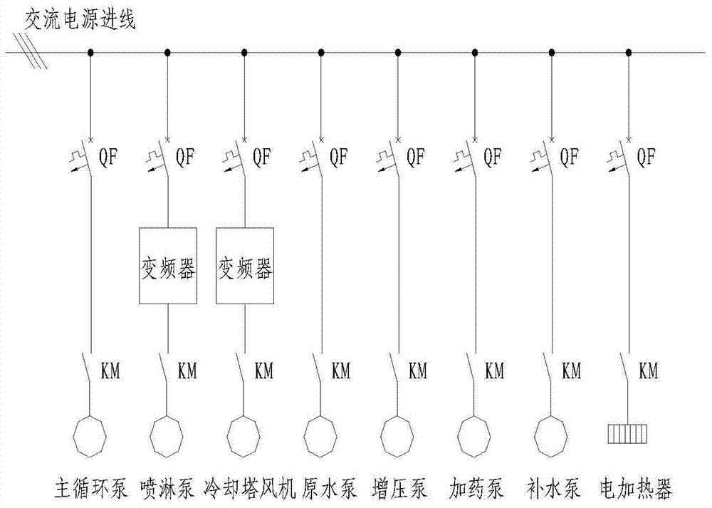 Cooling tower scale-inhibition testing apparatus control system of direct-current valve cooling system