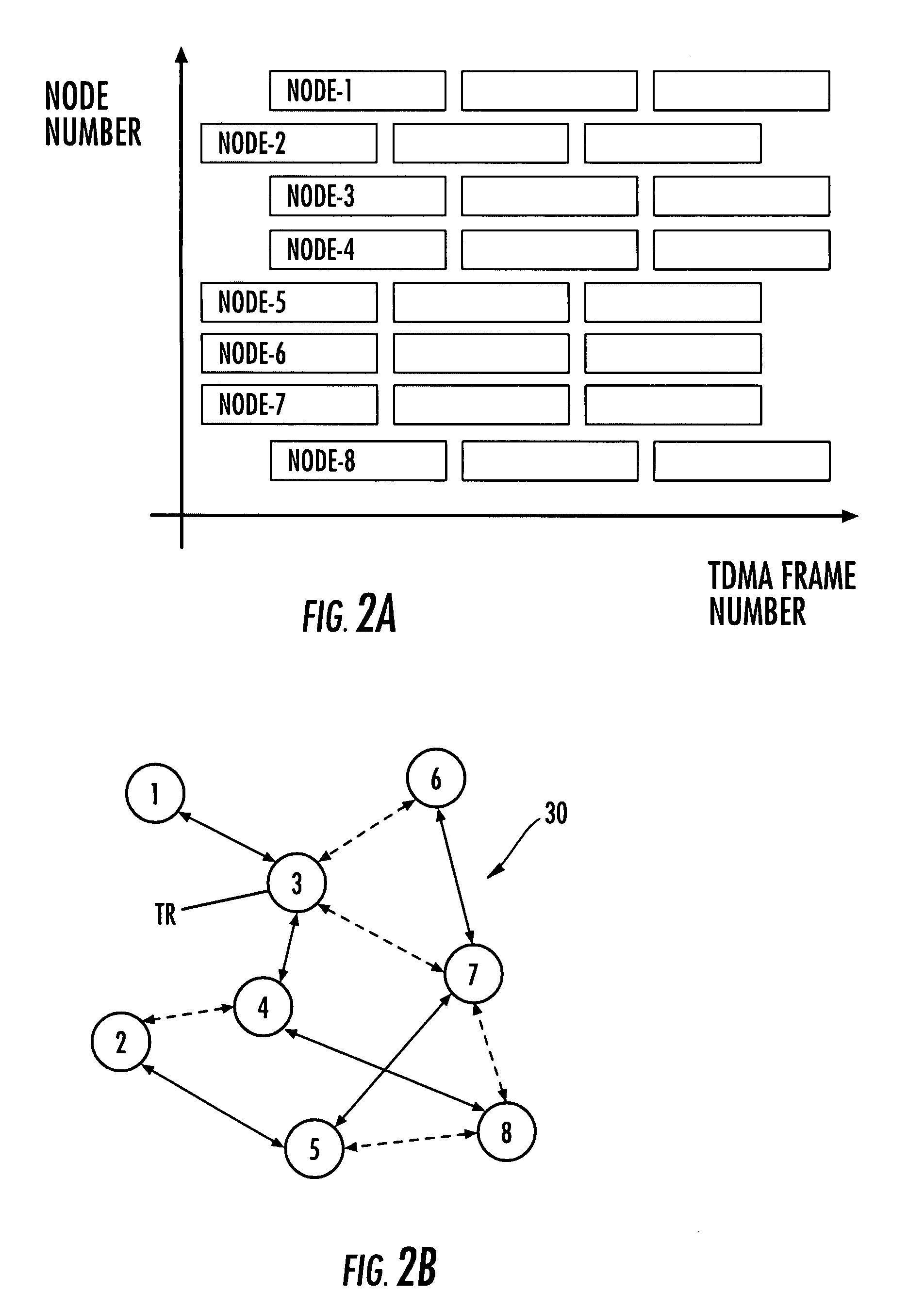 Synchronization and timing source priority in an ad-hoc network