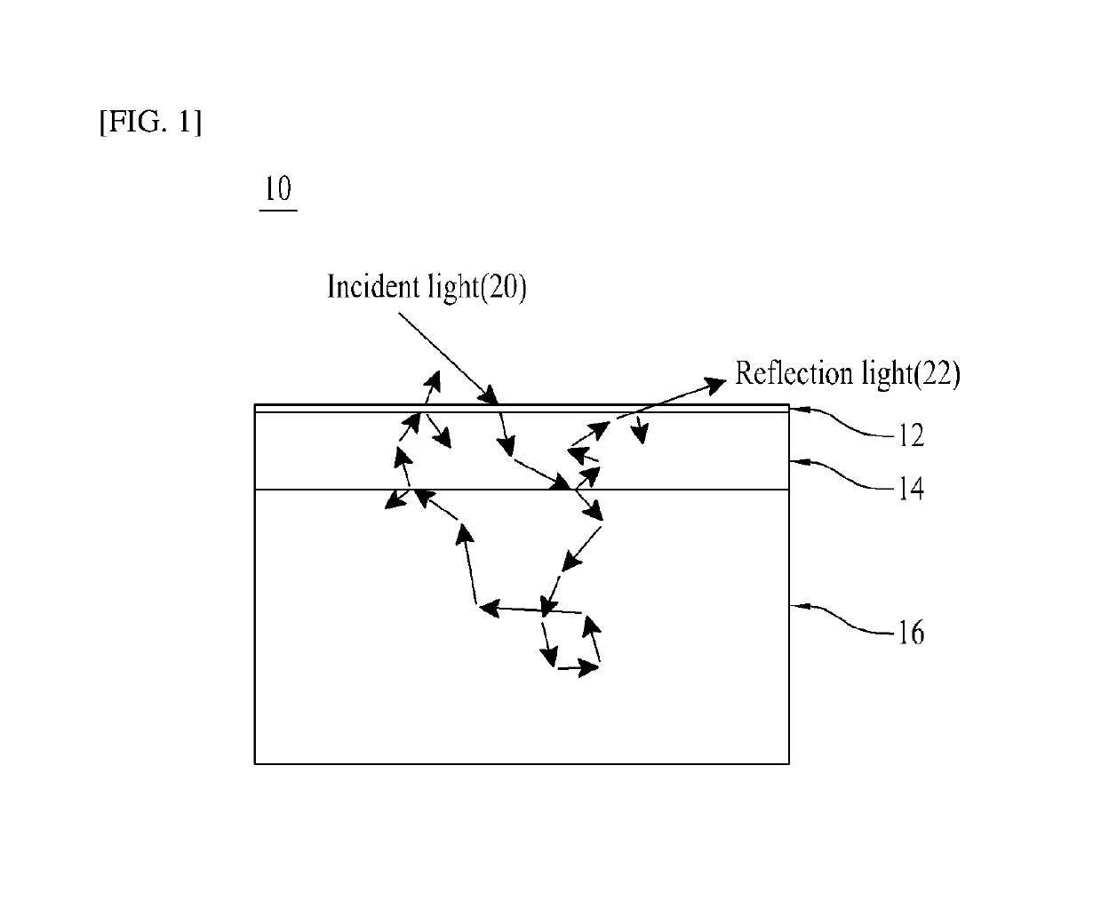 Three-dimensional character rendering system using general purpose graphic processing unit, and processing method thereof