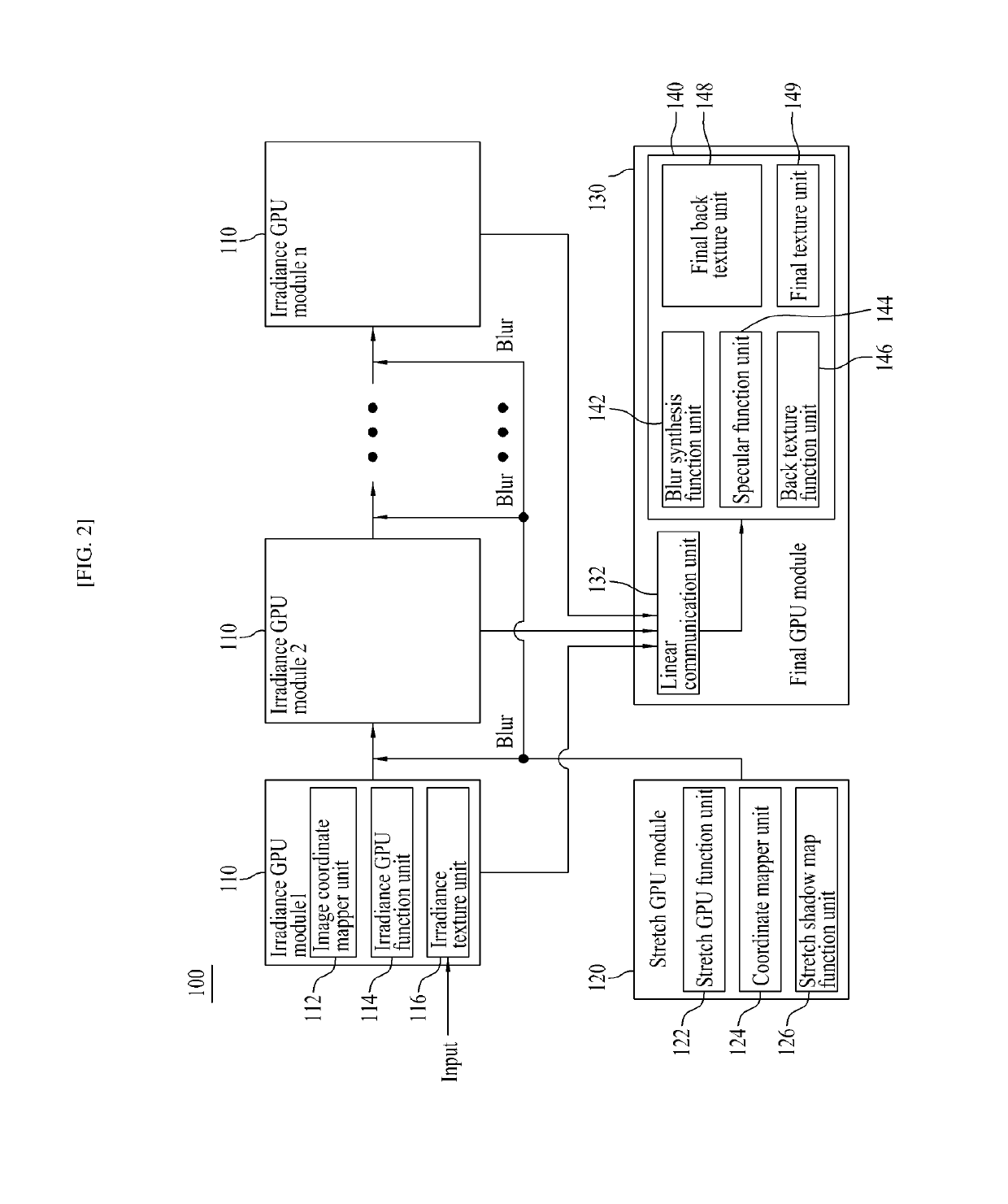 Three-dimensional character rendering system using general purpose graphic processing unit, and processing method thereof