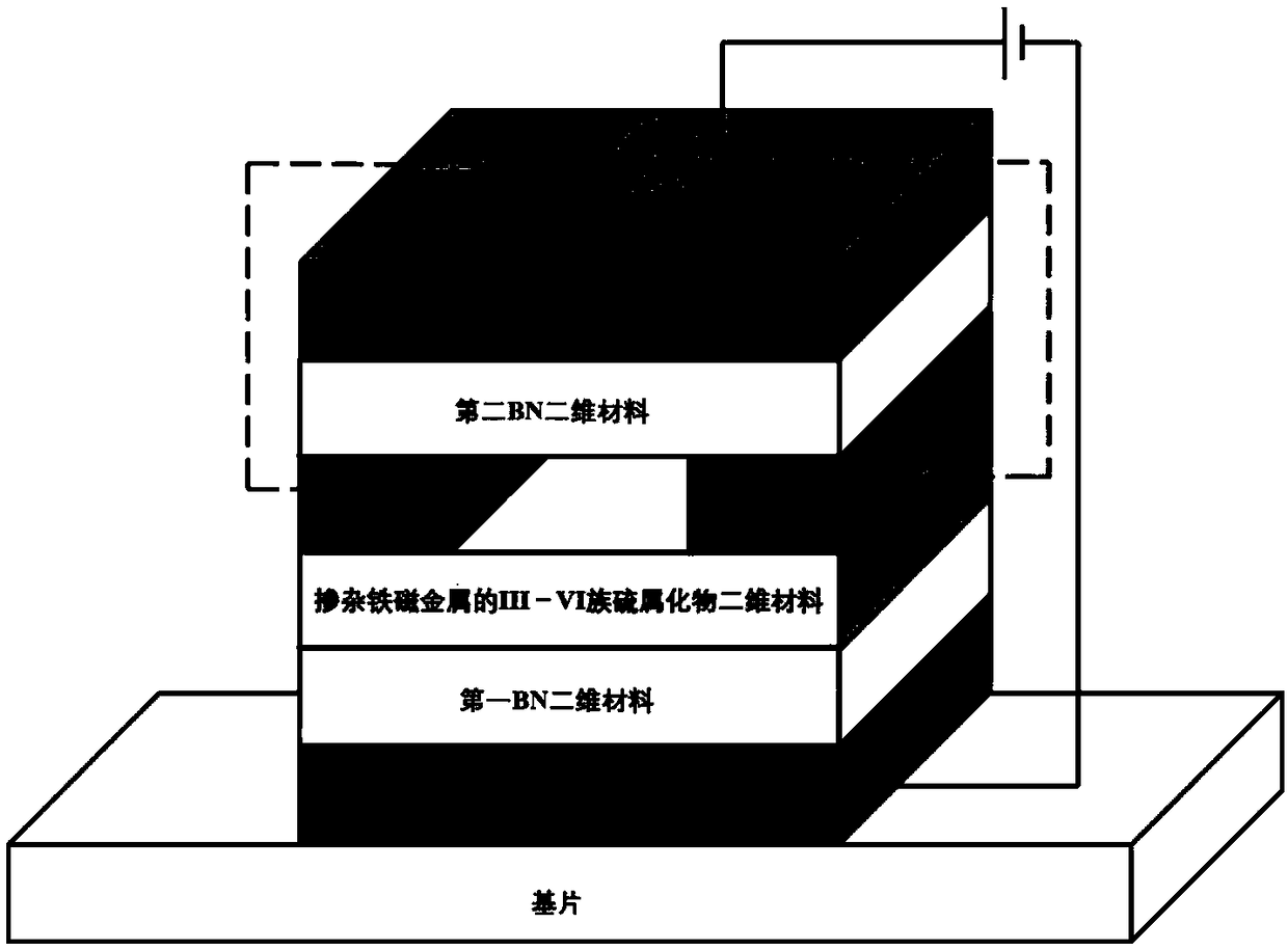 Electric field regulation and control-based two-dimensional spinning electronic device and preparation method thereof