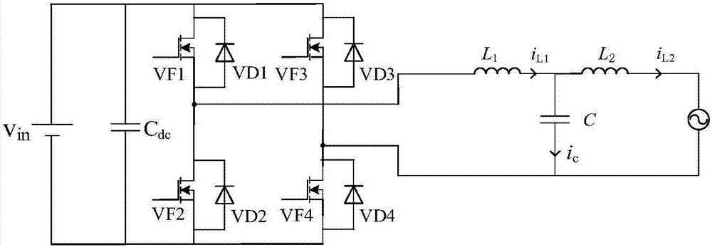 Current control method of LCL type grid-connected inverter single-current feedback