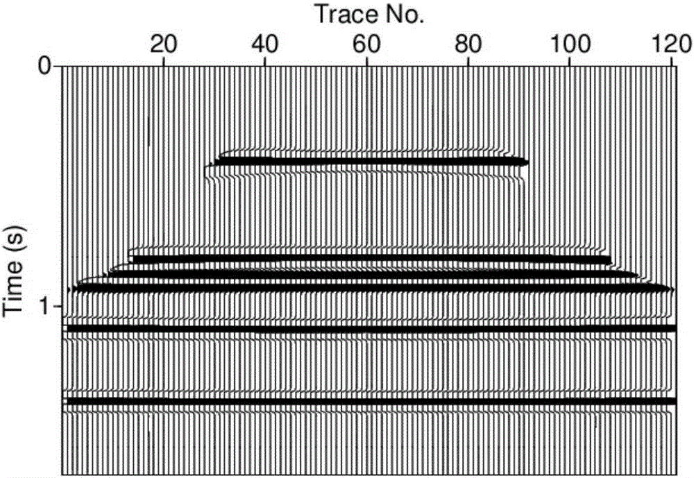 Dynamic-matching dynamic-correction method