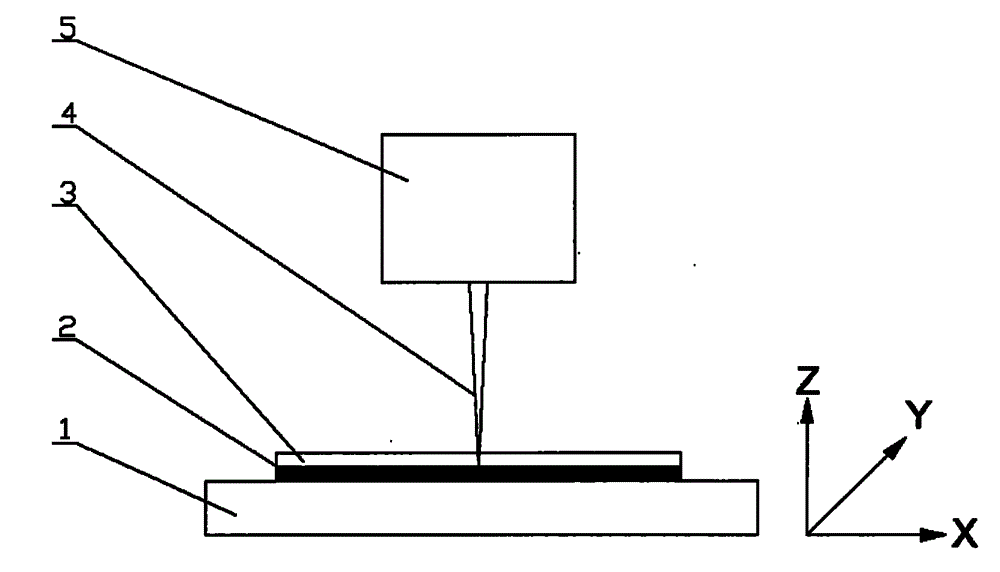 Laser preparing method of glass black markers