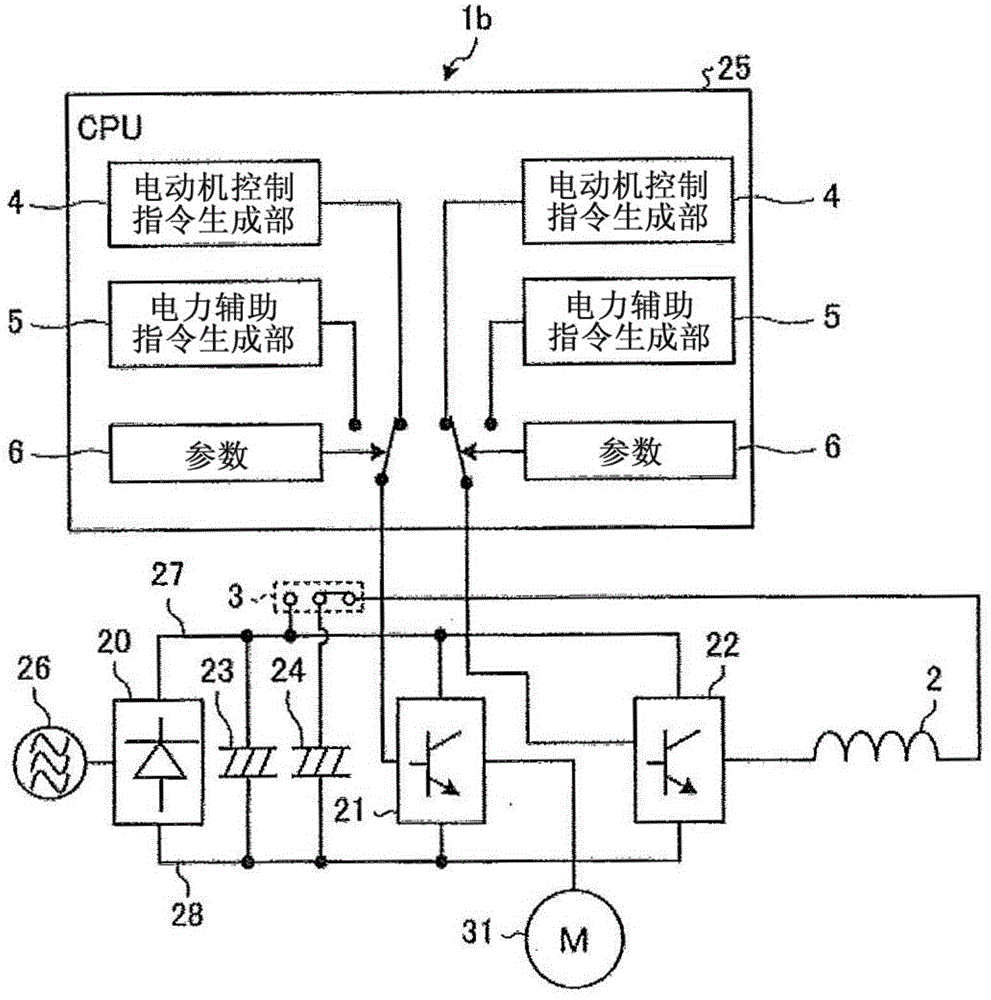 multi-axis drive