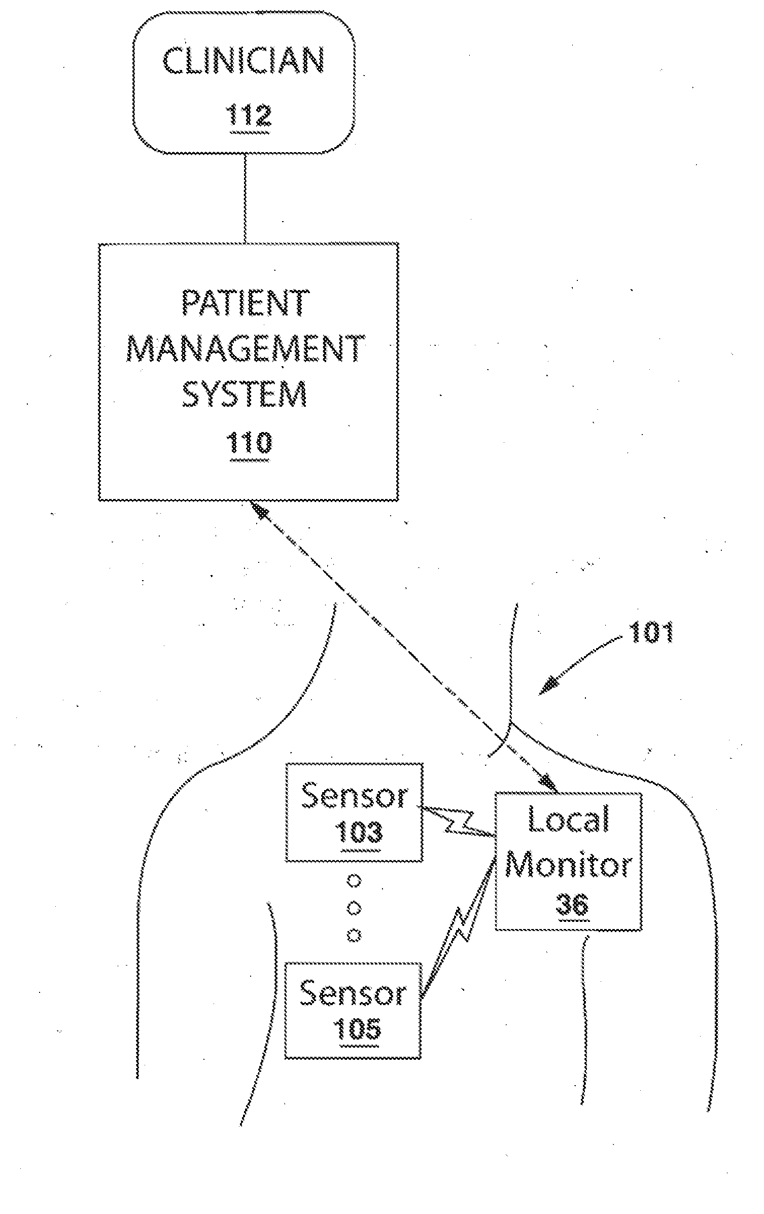 Feedback-based diuretic or natriuretic molecule administration