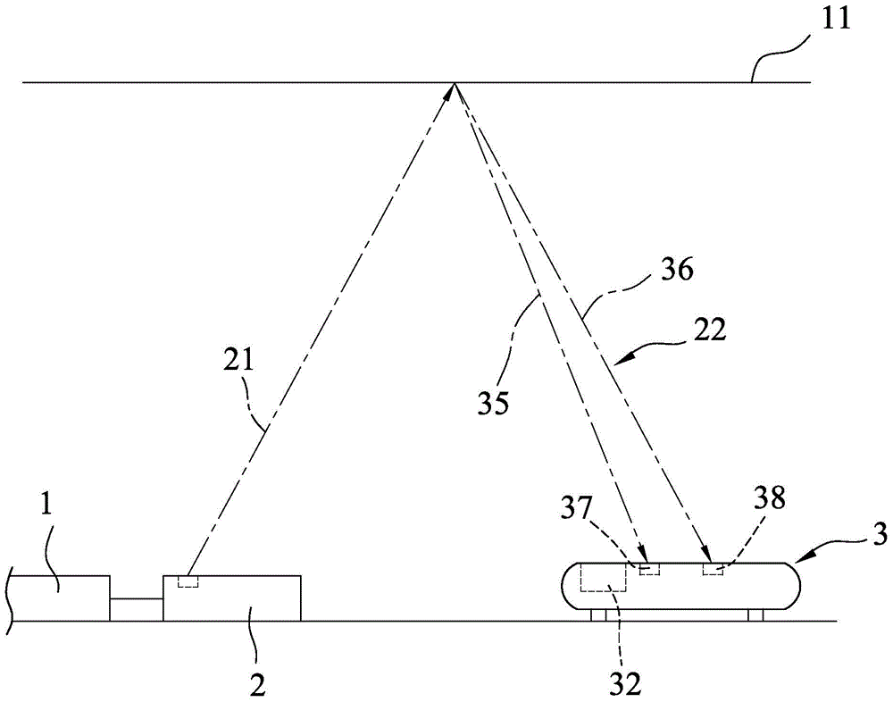 Mobile guiding device and mobile guiding method