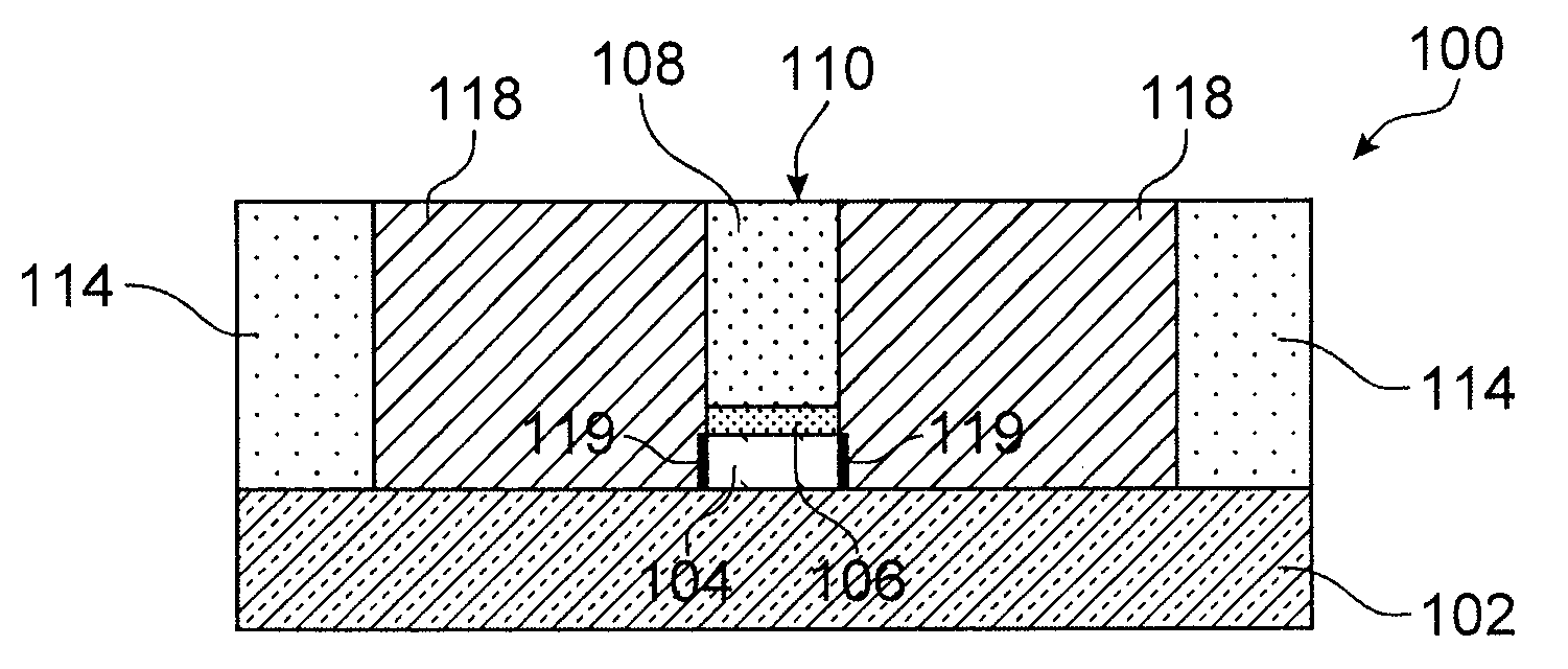 Device for measuring metal/semiconductor contact resistivity